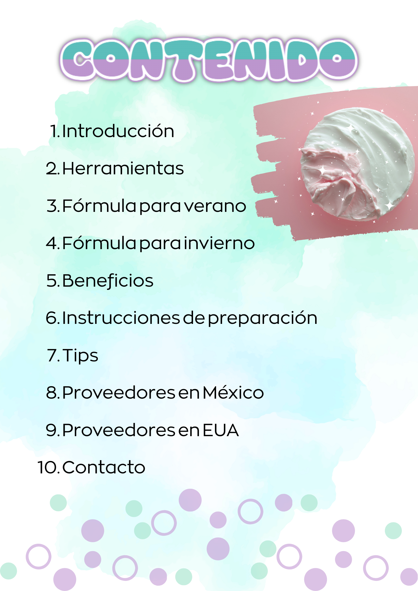 📘 Recetario Mantequillas Corporales